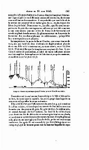 BULLETIN DE LA SOCIETE GEOLOGIQUE DE FRANCE 1852_000596